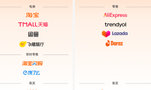 蒋凡回归淘天首战双11：闪购破局、AI掌舵，千亿补贴能否重构阿里电商版图？