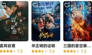 国庆档票房18.35亿退回十年前 陈凯歌《志愿军3》夺冠