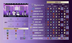 亚冠抽签：海港客战日韩三大强敌 泰山主场将迎老对手