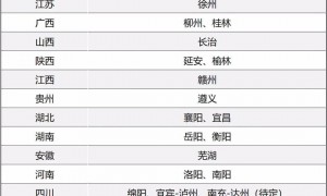 城市“摊大饼”式扩张，真的到头了