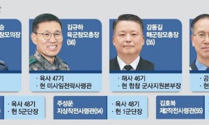 韩军高层大洗牌！李在明一夜之间果断出手，7名上将同时被解职