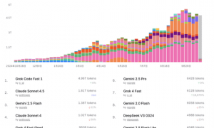 月之暗面能扳回一局吗？
