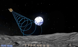 多国合作、寻找月球水，嫦娥探月还担负哪些使命？