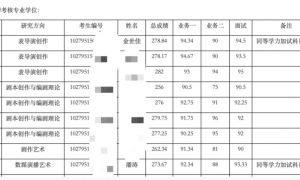 全国首位机器人博士生报到，与同届新生央视主播互动，还到图书馆看书！现场视频曝光，网友：确定不是真人扮演的？